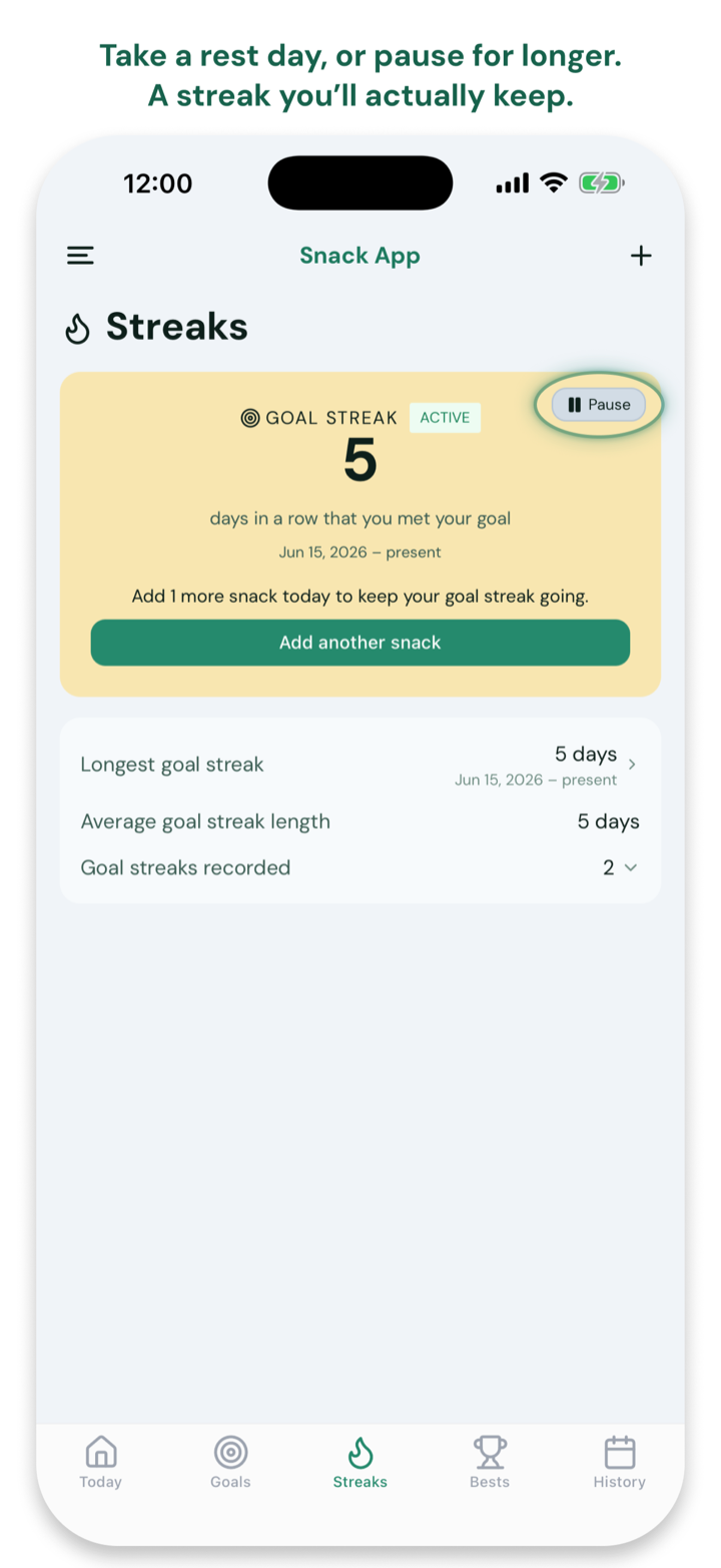 Streaks screen, with a rest day and pause
